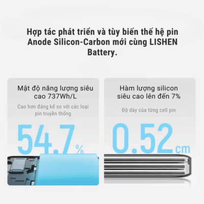 Pin sạc dự phòng Cuktech 15 Air Power Bank 15.000mAh 100W (PB150S) - Khám phá giới hạn mới của sự di động với <strong>Cuktech 15 Air Power Bank 15.000mAh</strong> (PB150S), viên pin dự phòng tiên phong ứng dụng công nghệ pin Silicon-Carbon siêu mỏng nhẹ. Với dung lượng 15.000mAh nhưng kích thước chỉ tương đương các dòng 10.000mAh, Cuktech 15 Air định nghĩa lại sự gọn nhẹ. Sản phẩm sở hữu công suất sạc ra tối đa lên đến 100W, sẵn sàng nạp năng lượng cho cả laptop, MacBook và các thiết bị di động với tốc độ đáng kinh ngạc. Ba cổng sạc đa dụng (2 USB-C, 1 USB-A) cùng màn hình LED hiển thị thông minh giúp bạn dễ dàng quản lý năng lượng. Với thiết kế thanh lịch và hiệu năng mạnh mẽ, <strong>Cuktech 15 Air Power Bank 15.000mAh</strong> là giải pháp năng lượng hoàn hảo cho người dùng hiện đại, luôn di chuyển.