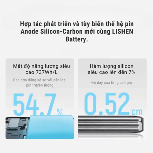 Pin sạc dự phòng Cuktech 15 Air Power Bank 15.000mAh 100W (PB150S) - Hình ảnh 5
