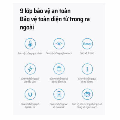 Pin sạc dự phòng Cuktech CP13 10.000mAh Power Bank 33W (LPB100) - Nói lời tạm biệt với những sợi cáp sạc rối rắm! <strong>Cuktech CP13 10.000mAh Power Bank 33W</strong> (LPB100) là giải pháp năng lượng "tất cả trong một" mà bạn hằng mong đợi. Tích hợp sẵn một sợi cáp Type-C sạc nhanh, sản phẩm mang đến sự tiện lợi tối đa, chỉ cần lấy ra và sạc. Với công suất đầu ra mạnh mẽ 33W, hỗ trợ đầy đủ các chuẩn sạc nhanh PD, PPS, QC, viên pin này dễ dàng nạp năng lượng tốc độ cao cho iPhone, Samsung và nhiều thiết bị khác. Thiết kế siêu nhỏ gọn, thời trang, kèm màn hình LED hiển thị pin chính xác, cùng khả năng sạc 3 thiết bị cùng lúc. <strong>Cuktech CP13 10.000mAh Power Bank 33W</strong> chính là người bạn đồng hành hoàn hảo, giúp bạn luôn kết nối mà không cần mang theo bất kỳ sợi cáp nào khác.