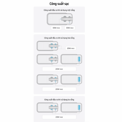Pin sạc dự phòng Cuktech CP13 10.000mAh Power Bank 33W (LPB100) - Hình ảnh 5