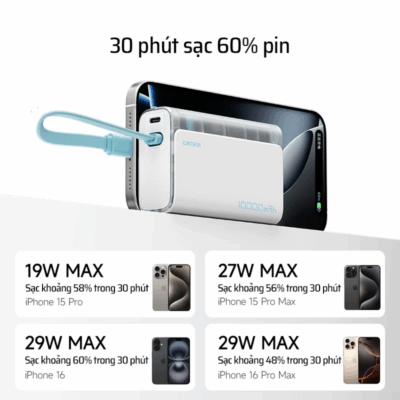 Pin sạc dự phòng Cuktech CP13 10.000mAh Power Bank 33W (LPB100) - Nói lời tạm biệt với những sợi cáp sạc rối rắm! <strong>Cuktech CP13 10.000mAh Power Bank 33W</strong> (LPB100) là giải pháp năng lượng "tất cả trong một" mà bạn hằng mong đợi. Tích hợp sẵn một sợi cáp Type-C sạc nhanh, sản phẩm mang đến sự tiện lợi tối đa, chỉ cần lấy ra và sạc. Với công suất đầu ra mạnh mẽ 33W, hỗ trợ đầy đủ các chuẩn sạc nhanh PD, PPS, QC, viên pin này dễ dàng nạp năng lượng tốc độ cao cho iPhone, Samsung và nhiều thiết bị khác. Thiết kế siêu nhỏ gọn, thời trang, kèm màn hình LED hiển thị pin chính xác, cùng khả năng sạc 3 thiết bị cùng lúc. <strong>Cuktech CP13 10.000mAh Power Bank 33W</strong> chính là người bạn đồng hành hoàn hảo, giúp bạn luôn kết nối mà không cần mang theo bất kỳ sợi cáp nào khác.