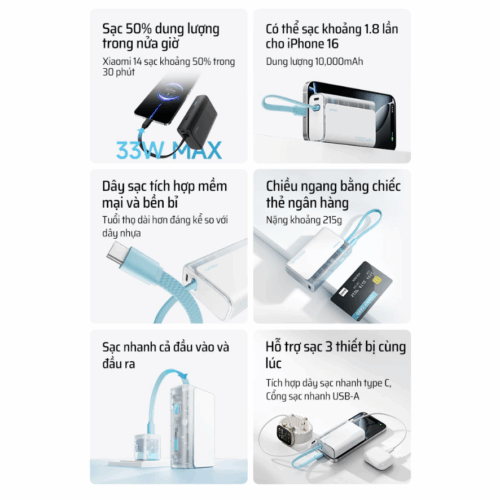 Pin sạc dự phòng Cuktech CP13 10.000mAh Power Bank 33W (LPB100) - Hình ảnh 14