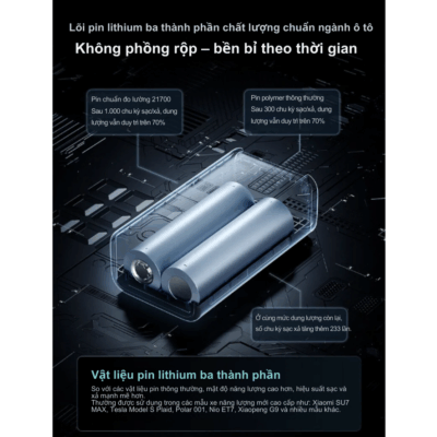 Cuktech No.10 Mini Power Bank 10.000mAh 55W (PB1055) - Đừng để kích thước đánh lừa bạn! <strong>Cuktech No.10 Mini Power Bank 10.000mAh 55W</strong> (PB1055) là "nhà vô địch" năng lượng trong phân khúc siêu nhỏ gọn. Với kích thước chỉ bằng 1/3 chiếc iPhone 15 Pro, viên pin này dễ dàng nằm gọn trong túi áo, túi quần của bạn. Dù nhỏ bé, sản phẩm sở hữu công suất đầu ra lên đến 55W, hỗ trợ sạc siêu nhanh Mi Turbo Charge cho các dòng điện thoại Xiaomi và tương thích hoàn hảo với các chuẩn PD, PPS, QC cho iPhone, Samsung và nhiều thiết bị khác. Dung lượng 10.000mAh đủ năng lượng cho cả ngày dài năng động. Được trang bị cell pin 21700 chất lượng cao và 9 lớp bảo vệ an toàn, <strong>Cuktech No.10 Mini Power Bank 10.000mAh 55W</strong> là người bạn đồng hành lý tưởng, mạnh mẽ và đáng tin cậy.