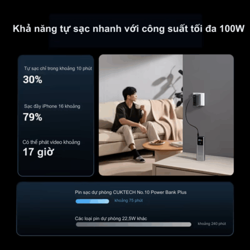 Pin sạc dự phòng Cuktech No.10 Plus Power Bank 15.000mAh 150W (PB150P) - Hình ảnh 15