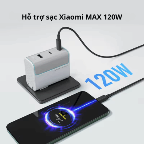 Củ sạc nhanh Cuktech 120W GaN Charger (AD1003) - Hình ảnh 3