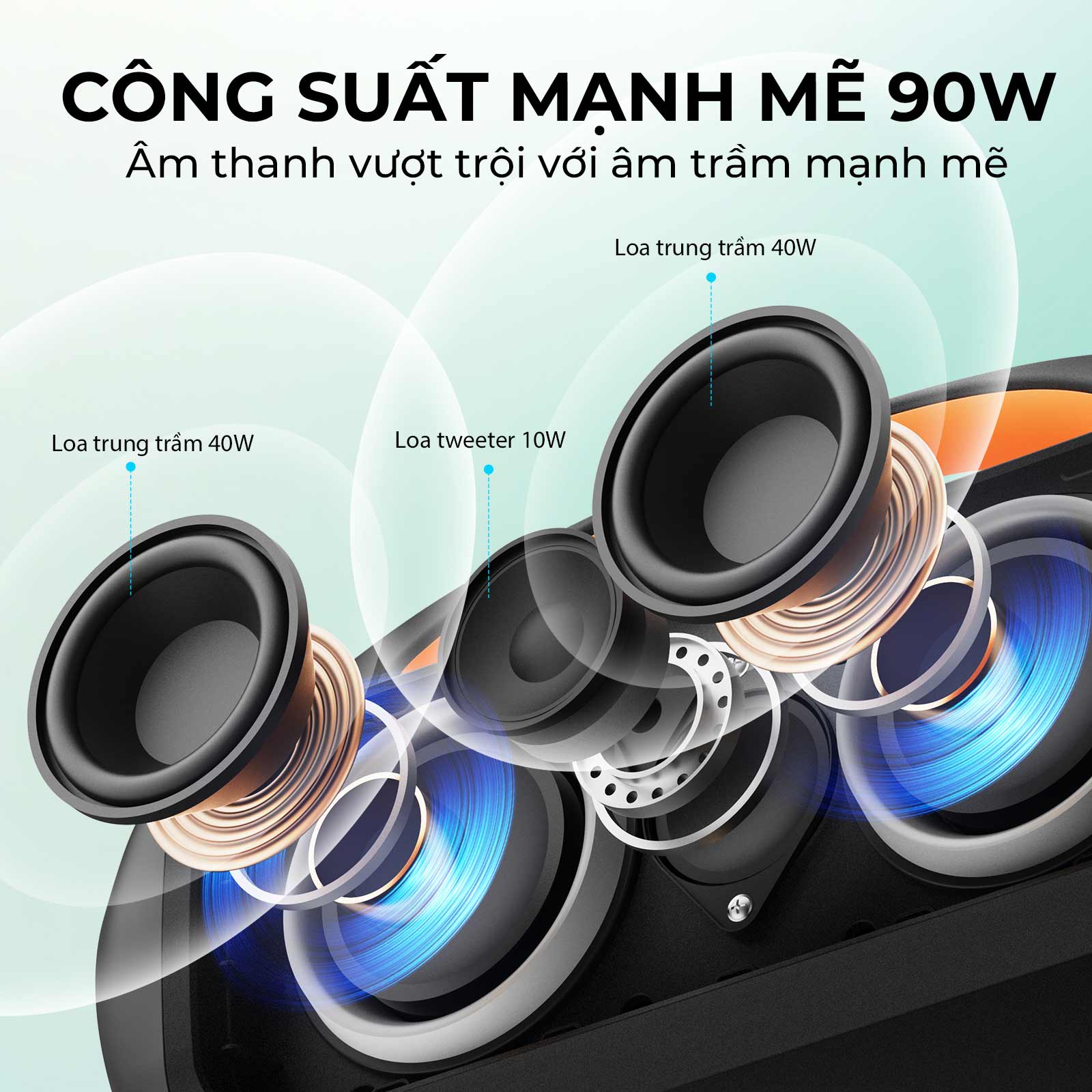 Loa Bluetooth Earfun Uboom Raver -