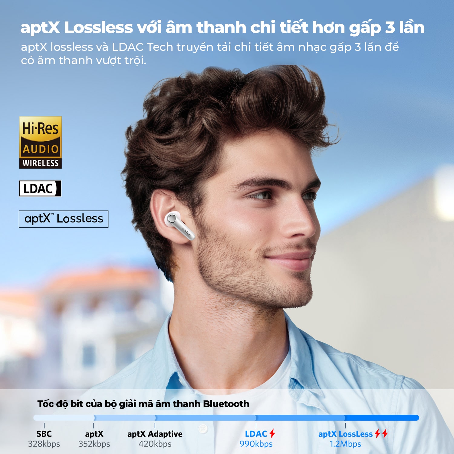 Tai nghe Bluetooth Earfun Air Pro 4 -