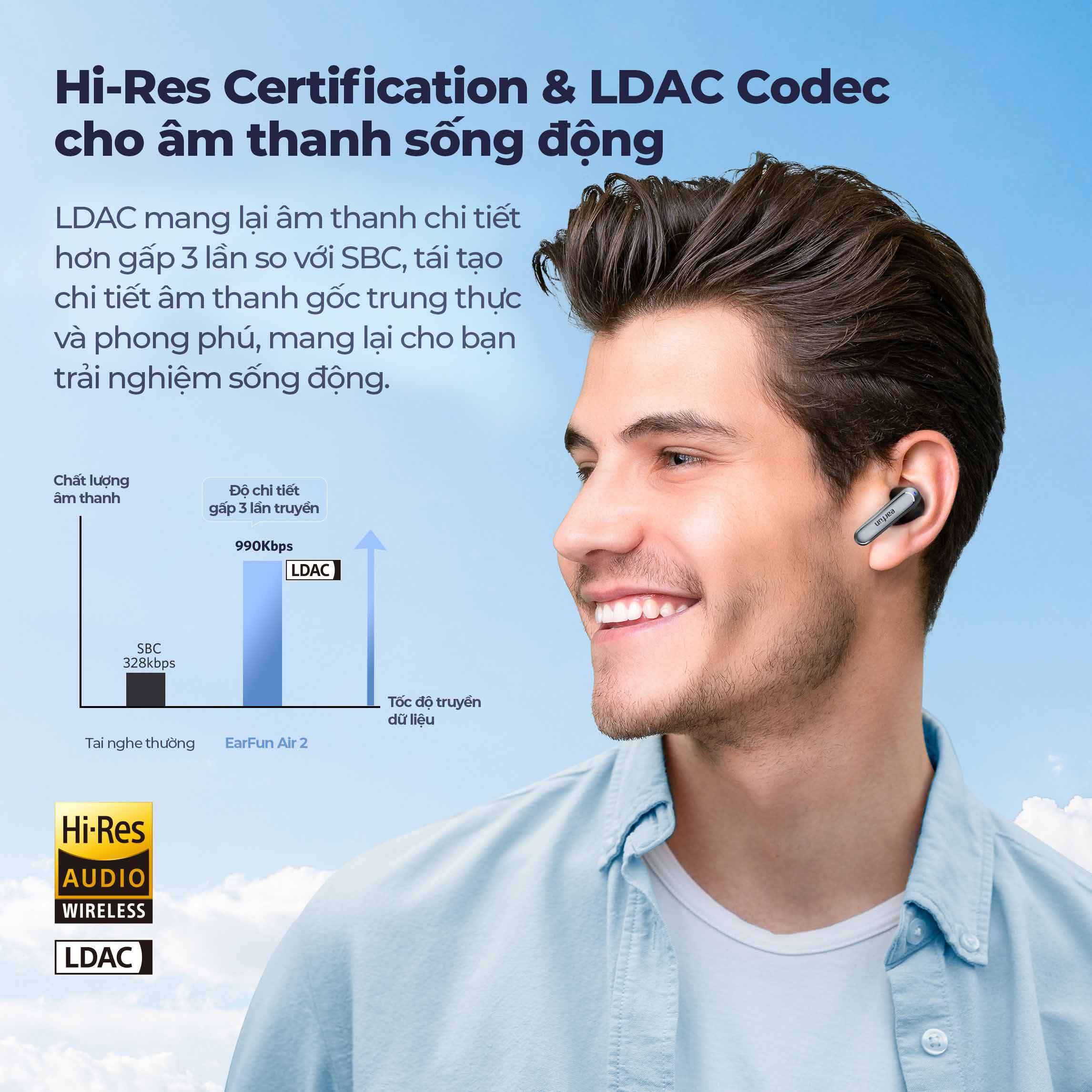 Tai nghe Bluetooth Earfun Air 2 -