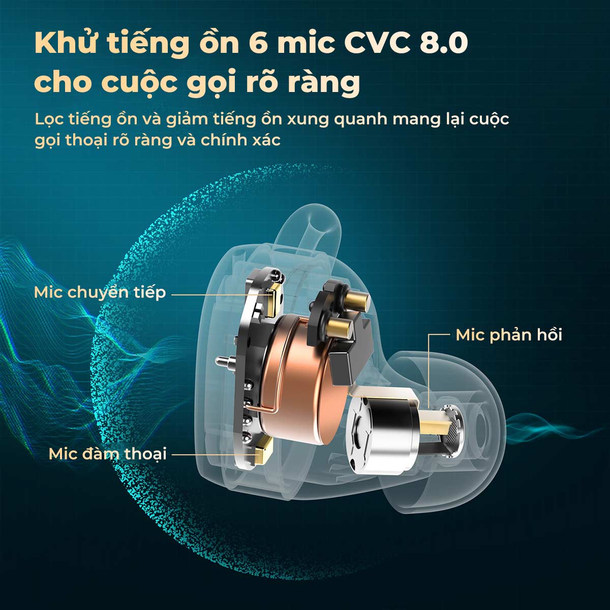 Tai nghe Bluetooth Earfun Free Pro 3 -