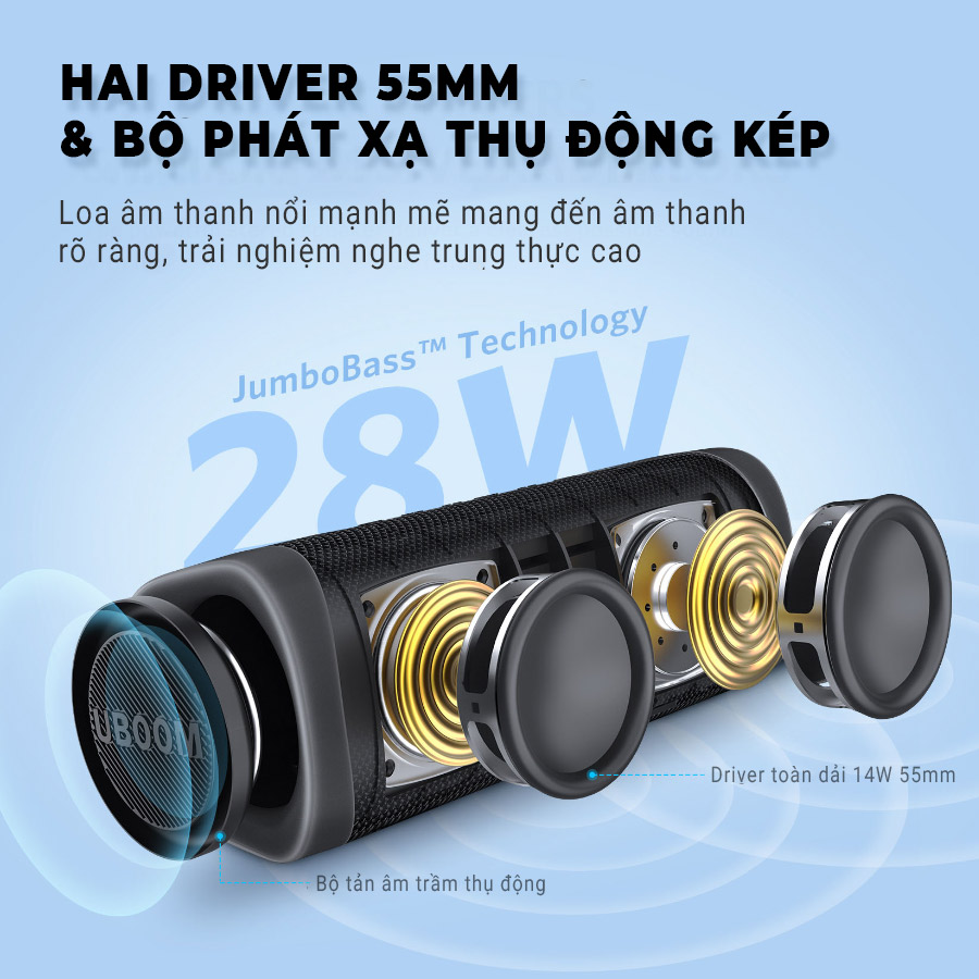 Loa Bluetooth Earfun Uboom L -