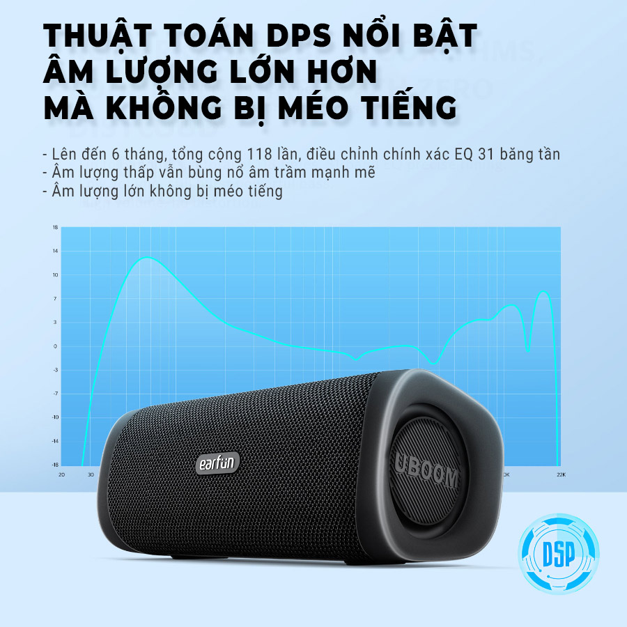 Loa Bluetooth Earfun Uboom L -