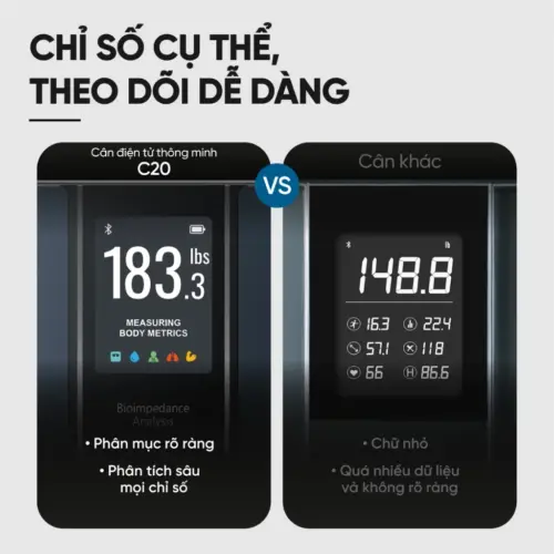 Cân Điện Tử Thông Minh eufy C20 - Hàng Chính Hãng | Phân Tích 16 Chỉ Số Cơ Thể, Kết Nối App EufyLife - Hình ảnh 11