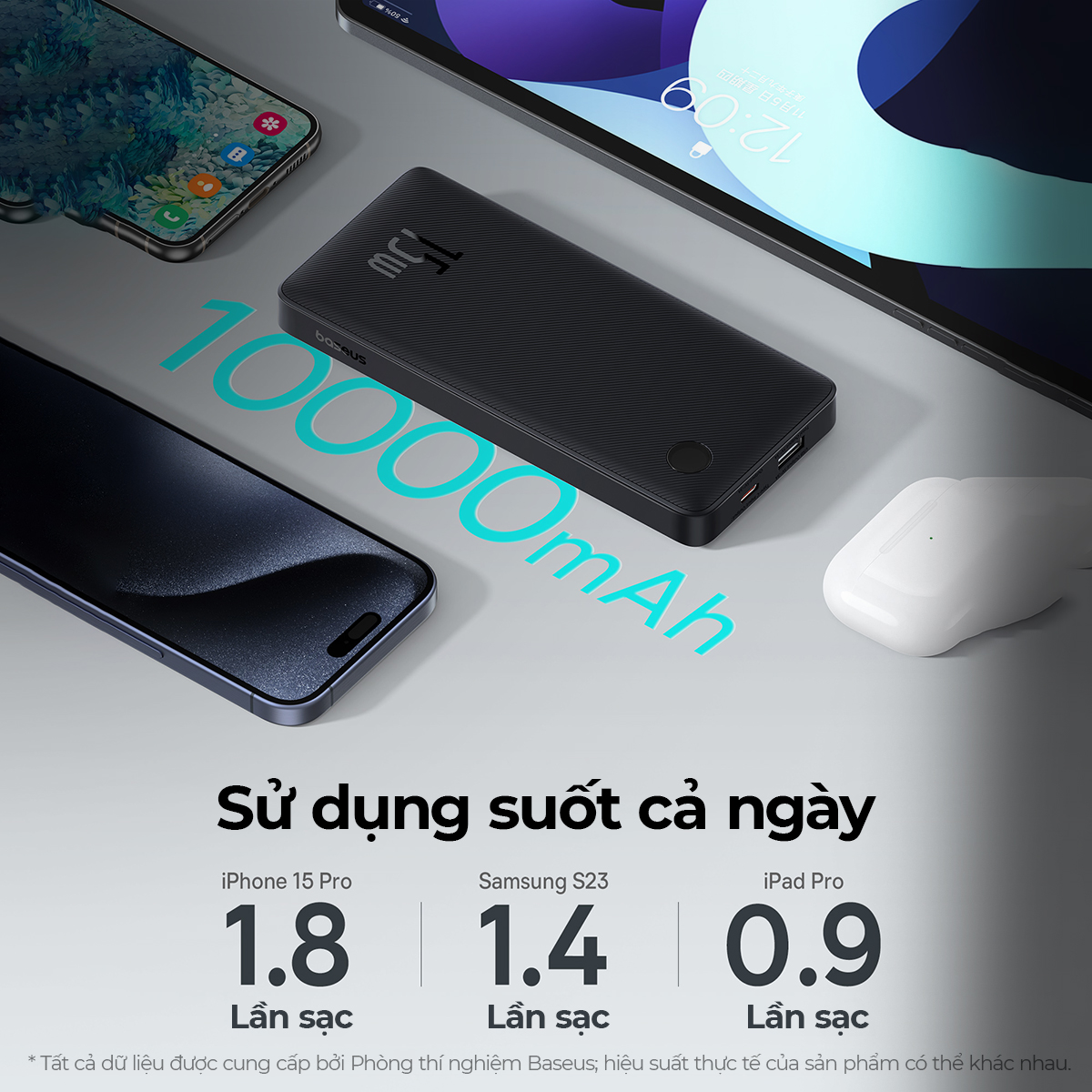 Sạc Dự Phòng Baseus Airpow Lite Power Bank 10000mAh 15W -