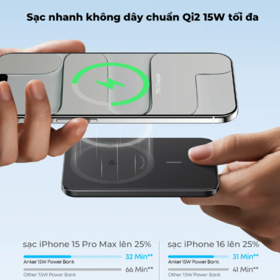 Anker Nano 5000mAh A1665