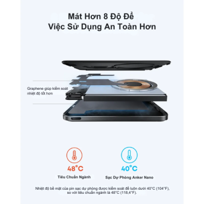 Anker Nano 5000mAh A1665