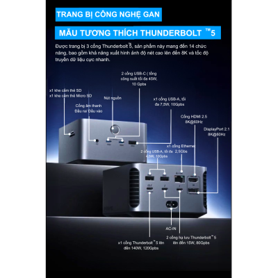 Anker Prime Thunderbolt-5