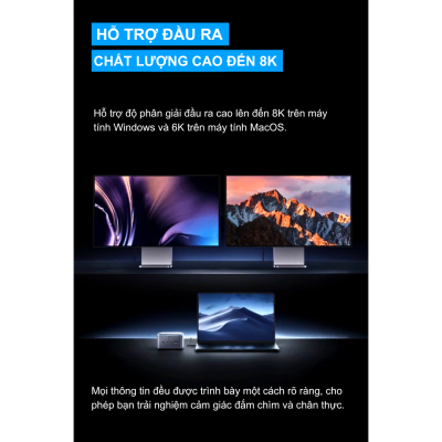 Anker Prime Thunderbolt-5