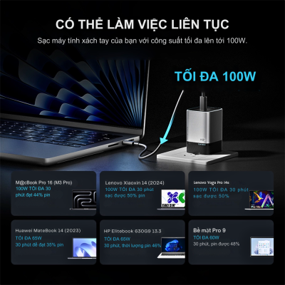 Cuktech 10 mini 120W AD1203P
