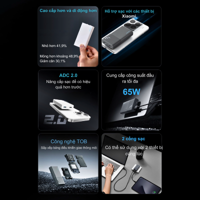 Cuktech 65w 2 Cổng USB-C Ultra Slim (AD652S)