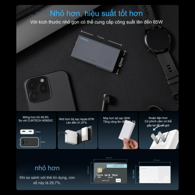 Cuktech 65w 2 Cổng USB-C Ultra Slim (AD652S)