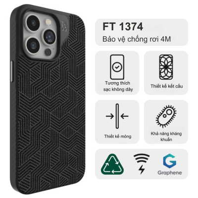Ốp lưng Zagg London Snap