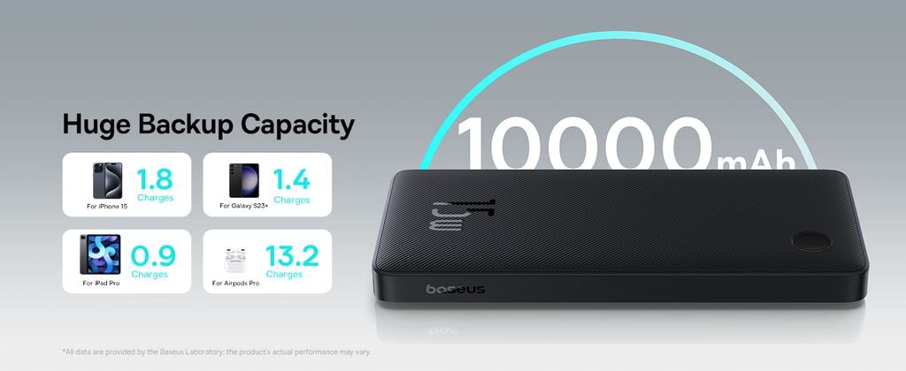 Sạc dự phòng hiệu Baseus Airpow Lite 10000mAh 15W -