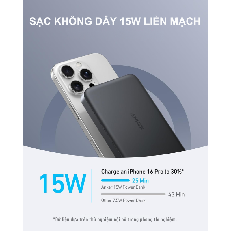 Pin Sạc Dự Phòng Anker MagGo 10.000mAh 30W A1664 Qi2 15W Ultra-Slim - A1664 Pin sạc dự phòng Anker MagGo A1664 10000mah - <div class="css-146c3p1 r-bcqeeo r-1ttztb7 r-qvutc0 r-37j5jr r-a023e6 r-16dba41 r-1adg3ll r-1b5gpbm r-a8ghvy" dir="ltr"><span class="css-1jxf684 r-bcqeeo r-1ttztb7 r-qvutc0 r-poiln3">Pin sạc dự phòng Anker MagGo A1664 10000mAh là lựa chọn hoàn hảo cho người dùng hiện đại với thiết kế siêu mỏng, chỉ khoảng 15mm. Sản phẩm hỗ trợ sạc không dây Qi2 15W, sạc nhanh iPhone 15 Pro từ 0-50% trong 51 phút, cùng cổng USB-C 30W tiện lợi. Dung lượng lớn 10.000mAh đáp ứng nhu cầu sạc hàng ngày và khi di chuyển. Công nghệ ActiveShield™ đảm bảo an toàn tuyệt đối.</span></div>