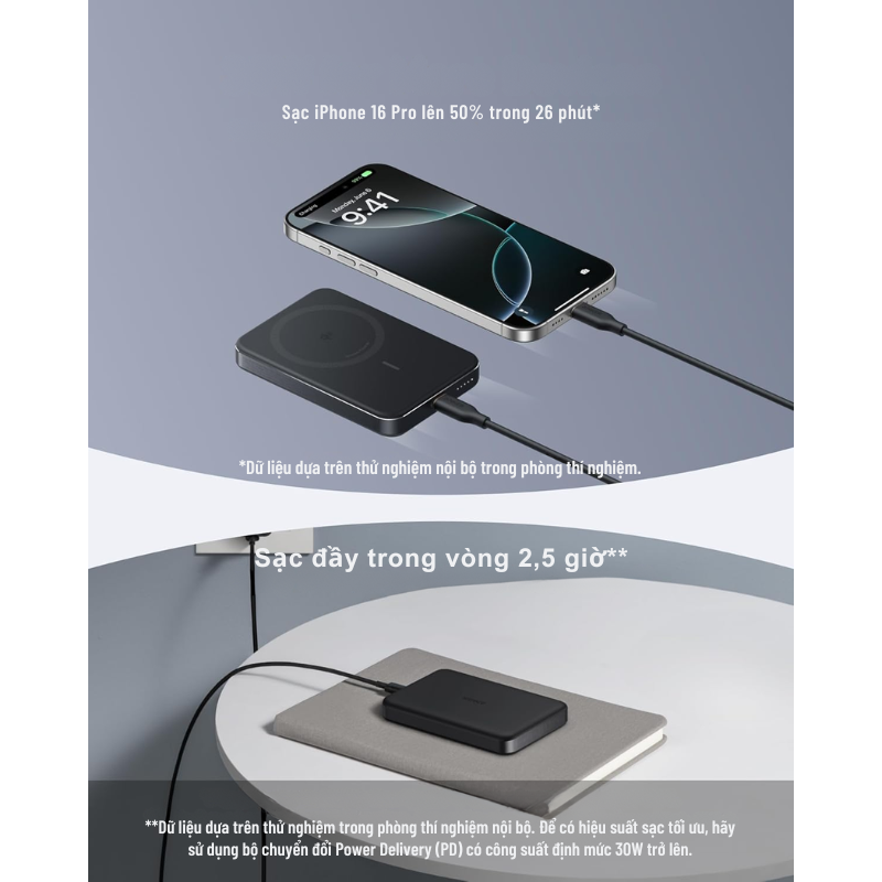 Pin Sạc Dự Phòng Anker MagGo 10.000mAh 30W A1664 Qi2 15W Ultra-Slim - A1664 Pin sạc dự phòng Anker MagGo A1664 10000mah - <div class="css-146c3p1 r-bcqeeo r-1ttztb7 r-qvutc0 r-37j5jr r-a023e6 r-16dba41 r-1adg3ll r-1b5gpbm r-a8ghvy" dir="ltr"><span class="css-1jxf684 r-bcqeeo r-1ttztb7 r-qvutc0 r-poiln3">Pin sạc dự phòng Anker MagGo A1664 10000mAh là lựa chọn hoàn hảo cho người dùng hiện đại với thiết kế siêu mỏng, chỉ khoảng 15mm. Sản phẩm hỗ trợ sạc không dây Qi2 15W, sạc nhanh iPhone 15 Pro từ 0-50% trong 51 phút, cùng cổng USB-C 30W tiện lợi. Dung lượng lớn 10.000mAh đáp ứng nhu cầu sạc hàng ngày và khi di chuyển. Công nghệ ActiveShield™ đảm bảo an toàn tuyệt đối.</span></div>