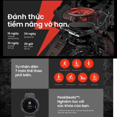 Đồng Hồ Thông Minh Amazfit Active Edge - Bền Bỉ Vượt Trội, Năng Động Không Giới Hạn Amazfit Active Edge