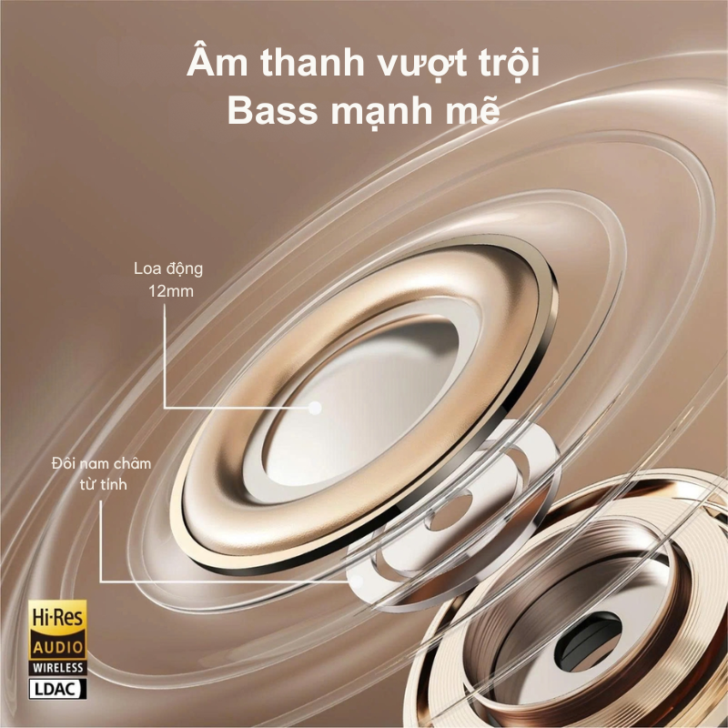 Tai Nghe Bluetooth Soundcore AeroClip Anker A3388 – Trải Nghiệm Âm Thanh Đỉnh Cao Cùng Thiết Kế Kẹp Độc Đáo Tai Nghe Bluetooth Soundcore AeroClip Anker A3388 – Trải Nghiệm Âm Thanh Đỉnh Cao Cùng Thiết Kế Kẹp Độc Đáo - Hình ảnh 7