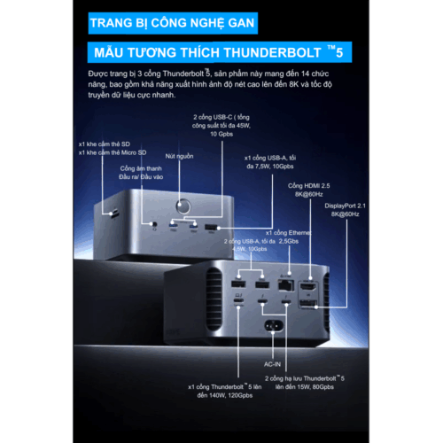 Đế sạc Anker Prime Thunderbolt-5 - Trạm Kết Nối Toàn Diện, Nguồn Năng Lượng Đỉnh Cao - Hình ảnh 2