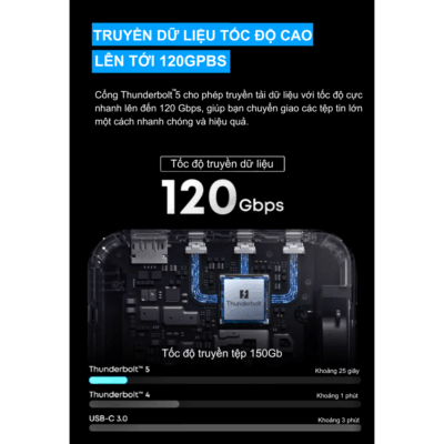 Đế sạc Anker Prime Thunderbolt-5 - Trạm Kết Nối Toàn Diện, Nguồn Năng Lượng Đỉnh Cao - Khám phá hiệu suất làm việc đỉnh cao với <strong>Đế sạc Anker Prime Thunderbolt-5</strong>. Đây không chỉ là một đế sạc, mà là một trạm kết nối đa năng mạnh mẽ, tích hợp công nghệ Thunderbolt-5 tiên tiến nhất, mang đến tốc độ truyền dữ liệu siêu nhanh, khả năng hỗ trợ đa màn hình 8K và công suất sạc cực lớn lên đến 240W cho laptop. Với hàng loạt cổng kết nối đa dạng, <strong>Anker Prime Thunderbolt-5</strong> biến chiếc laptop của bạn thành một trung tâm làm việc chuyên nghiệp, tối ưu hóa mọi tác vụ từ chỉnh sửa video 4K, chơi game đến quản lý dữ liệu. Nâng tầm không gian làm việc của bạn với <strong>Anker Prime Thunderbolt-5</strong> để đạt hiệu quả tối đa.
