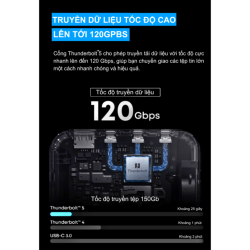 Đế sạc Anker Prime Thunderbolt-5 - Trạm Kết Nối Toàn Diện, Nguồn Năng Lượng Đỉnh Cao - Hình ảnh 3
