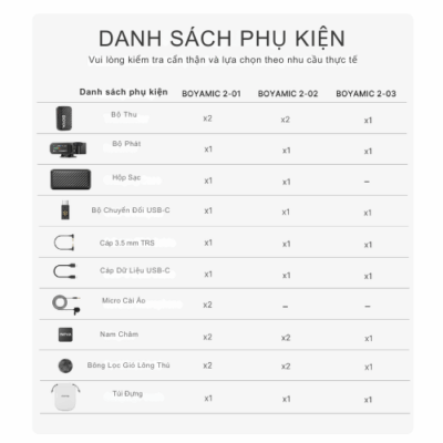 Mic không dây BOYAMIC 2-01 Hệ Thống Micro Kép Đa Năng Mic không dây BOYAMIC 2-01 Hệ Thống Micro Kép Đa Năng - Nâng cấp chất lượng âm thanh của bạn với <strong>Mic không dây BOYAMIC 2-01</strong> – một hệ thống micro không dây kênh đôi chuyên nghiệp, lý tưởng cho vlogger, podcaster, nhà làm phim và các buổi phỏng vấn. Với khả năng tương thích rộng rãi với camera, điện thoại thông minh và máy tính, <strong>BOYAMIC 2-01</strong> mang đến sự tiện lợi tối đa cùng âm thanh rõ ràng, không nhiễu. Thiết kế nhỏ gọn, dễ sử dụng, cùng thời lượng pin bền bỉ, <strong>Mic không dây BOYAMIC 2-01</strong> là giải pháp hoàn hảo cho các buổi ghi hình ngoài trời, livestream hoặc tạo podcast, đảm bảo mọi giọng nói đều được thu lại một cách sắc nét và chuyên nghiệp.