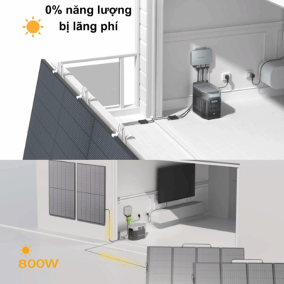 Biến tần EcoFlow PowerStream Microinverter 800W – Giải pháp Điện mặt trời cho căn hộ và Balcony Biến tần EcoFlow PowerStream Microinverter 800W – Giải pháp Điện mặt trời cho căn hộ và Balcony - Khám phá tương lai của năng lượng tái tạo với <strong>Biến tần EcoFlow PowerStream Microinverter</strong> 800W. Đây là giải pháp đột phá giúp bạn dễ dàng khai thác năng lượng mặt trời tại nhà, đặc biệt phù hợp cho căn hộ, ban công và các không gian nhỏ. <strong>EcoFlow PowerStream Microinverter</strong> không chỉ chuyển đổi hiệu quả năng lượng từ tấm pin mặt trời thành điện lưới mà còn tích hợp thông minh với hệ sinh thái pin di động EcoFlow. Tối ưu hóa việc sử dụng năng lượng, giảm hóa đơn tiền điện và đóng góp vào một tương lai xanh hơn. Dễ lắp đặt, vận hành và giám sát qua ứng dụng.