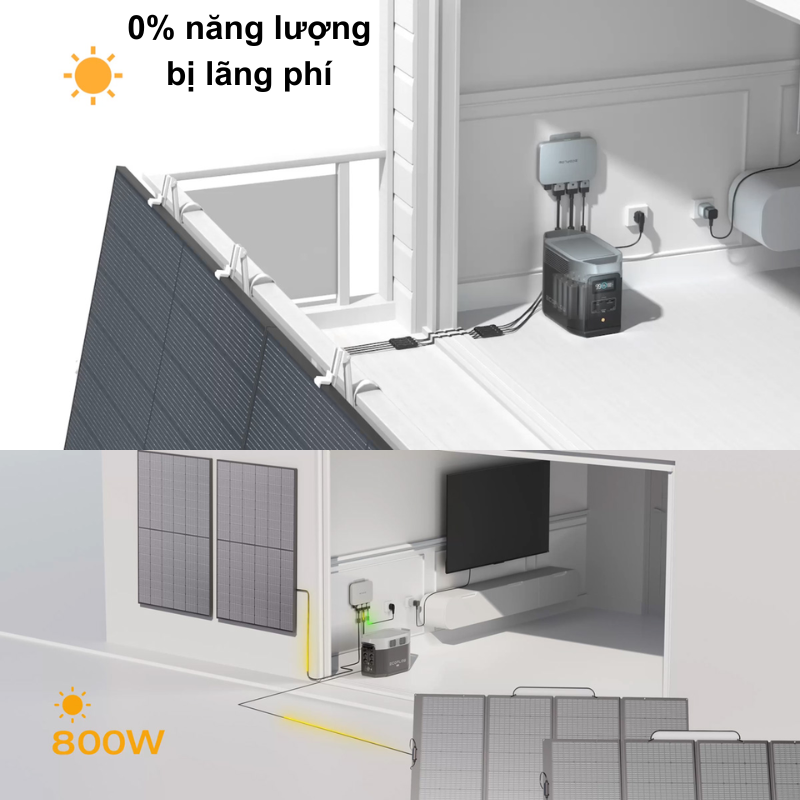 Biến tần EcoFlow PowerStream Microinverter 800W – Giải pháp Điện mặt trời cho căn hộ và Balcony Biến tần EcoFlow PowerStream Microinverter 800W – Giải pháp Điện mặt trời cho căn hộ và Balcony - Hình ảnh 3