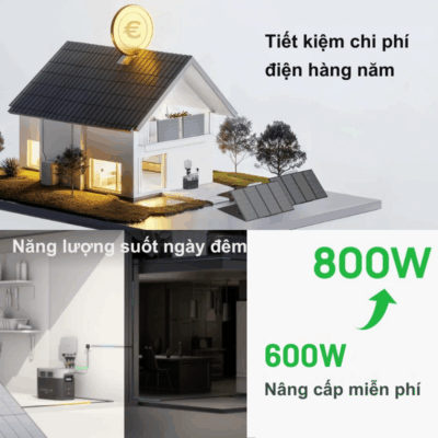 Biến tần EcoFlow PowerStream Microinverter 800W – Giải pháp Điện mặt trời cho căn hộ và Balcony Biến tần EcoFlow PowerStream Microinverter 800W – Giải pháp Điện mặt trời cho căn hộ và Balcony - Khám phá tương lai của năng lượng tái tạo với <strong>Biến tần EcoFlow PowerStream Microinverter</strong> 800W. Đây là giải pháp đột phá giúp bạn dễ dàng khai thác năng lượng mặt trời tại nhà, đặc biệt phù hợp cho căn hộ, ban công và các không gian nhỏ. <strong>EcoFlow PowerStream Microinverter</strong> không chỉ chuyển đổi hiệu quả năng lượng từ tấm pin mặt trời thành điện lưới mà còn tích hợp thông minh với hệ sinh thái pin di động EcoFlow. Tối ưu hóa việc sử dụng năng lượng, giảm hóa đơn tiền điện và đóng góp vào một tương lai xanh hơn. Dễ lắp đặt, vận hành và giám sát qua ứng dụng.