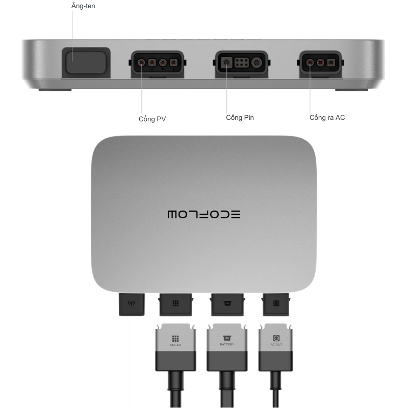 Biến tần EcoFlow PowerStream Microinverter 800W – Giải pháp Điện mặt trời cho căn hộ và Balcony Biến tần EcoFlow PowerStream Microinverter 800W – Giải pháp Điện mặt trời cho căn hộ và Balcony - Hình ảnh 4