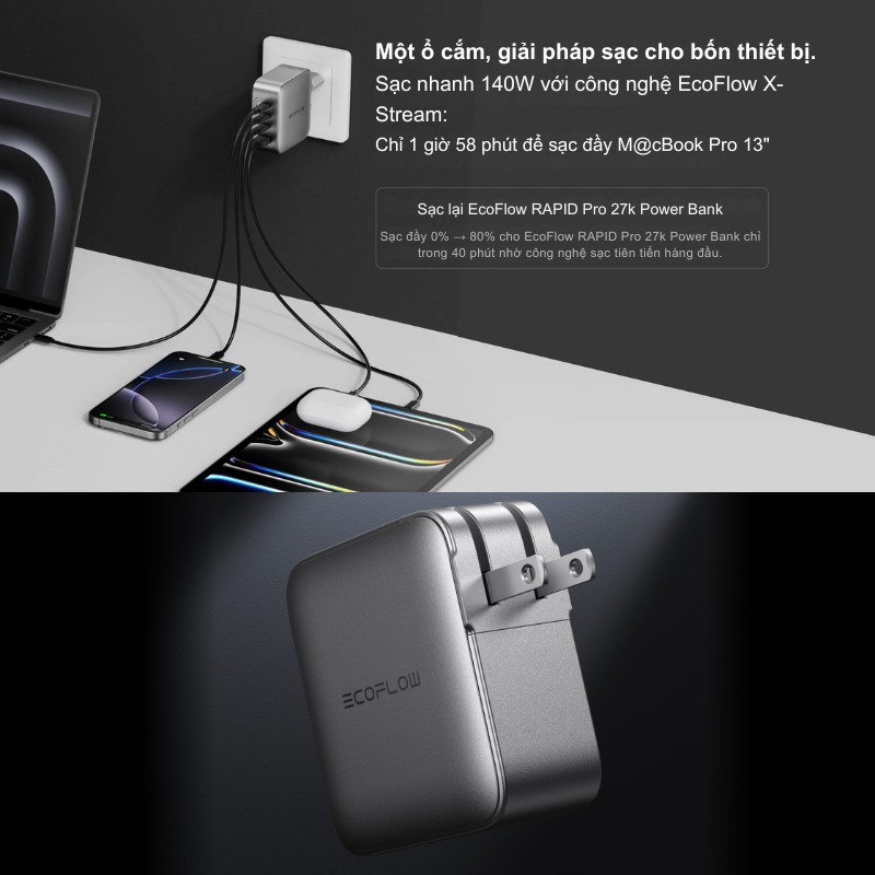 Bộ Sạc EcoFlow RAPID Pro (140W, 4 Cổng, GaN) - Sạc Nhanh PD 3.1, Mạnh Mẽ, Nhỏ Gọn, Đa Năng Bộ Sạc EcoFlow RAPID Pro (140W, 4 Cổng, GaN) - Sạc Nhanh PD 3.1, Mạnh Mẽ, Nhỏ Gọn, Đa Năng - Hình ảnh 3