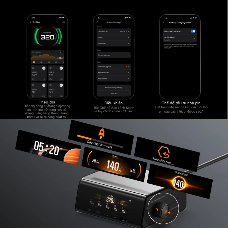 Bộ Sạc Để Bàn EcoFlow RAPID Pro (320W, 5 Cổng, GaN) - Sạc Nhanh Đa Thiết Bị, Mạnh Mẽ, Tiết Kiệm Không Gian Bộ Sạc Để Bàn EcoFlow RAPID Pro (320W, 5 Cổng, GaN) - Sạc Nhanh Đa Thiết Bị, Mạnh Mẽ, Tiết Kiệm Không Gian - Hình ảnh 5