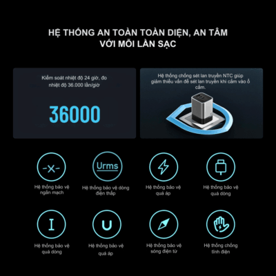 Bộ Sạc Cuktech 10 mini 120W AD1203P Siêu Nhanh, Đa Năng Cho Mọi Thiết Bị - Bộ sạc Cuktech 10 mini 120W AD1203P là giải pháp sạc nhanh tối ưu, gói gọn sức mạnh 120W trong một thiết kế nhỏ gọn, tiện lợi. Với khả năng tương thích rộng rãi, bộ sạc này dễ dàng cấp nguồn cho laptop, điện thoại, máy tính bảng và nhiều thiết bị khác. Công nghệ sạc tiên tiến đảm bảo tốc độ vượt trội mà vẫn an toàn tuyệt đối. Đừng bỏ lỡ cơ hội sở hữu Cuktech 10 mini 120W AD1203P để trải nghiệm sự tiện lợi và hiệu quả sạc đỉnh cao, mọi lúc mọi nơi. Đây là lựa chọn lý tưởng cho những ai tìm kiếm sự nhỏ gọn và mạnh mẽ.