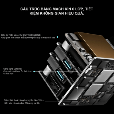 Bộ Sạc Cuktech 10 mini 120W AD1203P Siêu Nhanh, Đa Năng Cho Mọi Thiết Bị - Bộ sạc Cuktech 10 mini 120W AD1203P là giải pháp sạc nhanh tối ưu, gói gọn sức mạnh 120W trong một thiết kế nhỏ gọn, tiện lợi. Với khả năng tương thích rộng rãi, bộ sạc này dễ dàng cấp nguồn cho laptop, điện thoại, máy tính bảng và nhiều thiết bị khác. Công nghệ sạc tiên tiến đảm bảo tốc độ vượt trội mà vẫn an toàn tuyệt đối. Đừng bỏ lỡ cơ hội sở hữu Cuktech 10 mini 120W AD1203P để trải nghiệm sự tiện lợi và hiệu quả sạc đỉnh cao, mọi lúc mọi nơi. Đây là lựa chọn lý tưởng cho những ai tìm kiếm sự nhỏ gọn và mạnh mẽ.