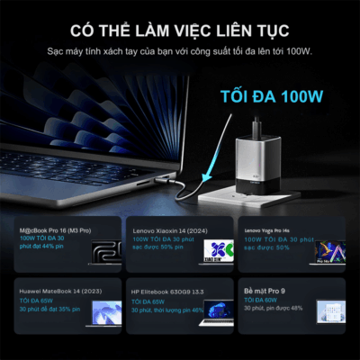 Bộ Sạc Cuktech 10 mini 120W AD1203P Siêu Nhanh, Đa Năng Cho Mọi Thiết Bị - Bộ sạc Cuktech 10 mini 120W AD1203P là giải pháp sạc nhanh tối ưu, gói gọn sức mạnh 120W trong một thiết kế nhỏ gọn, tiện lợi. Với khả năng tương thích rộng rãi, bộ sạc này dễ dàng cấp nguồn cho laptop, điện thoại, máy tính bảng và nhiều thiết bị khác. Công nghệ sạc tiên tiến đảm bảo tốc độ vượt trội mà vẫn an toàn tuyệt đối. Đừng bỏ lỡ cơ hội sở hữu Cuktech 10 mini 120W AD1203P để trải nghiệm sự tiện lợi và hiệu quả sạc đỉnh cao, mọi lúc mọi nơi. Đây là lựa chọn lý tưởng cho những ai tìm kiếm sự nhỏ gọn và mạnh mẽ.