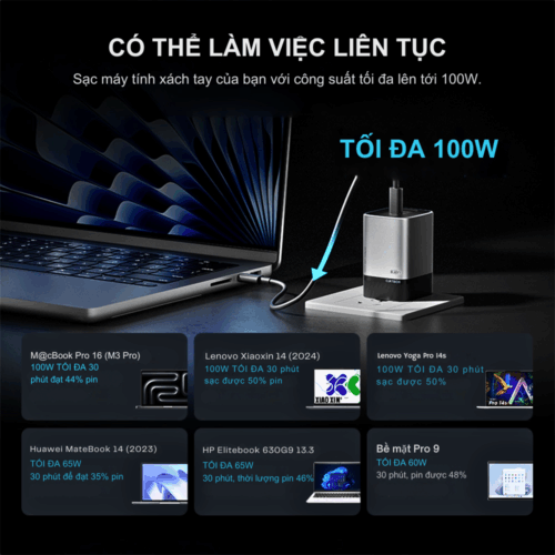 Bộ Sạc Cuktech 10 mini 120W AD1203P Siêu Nhanh, Đa Năng Cho Mọi Thiết Bị - Hình ảnh 8