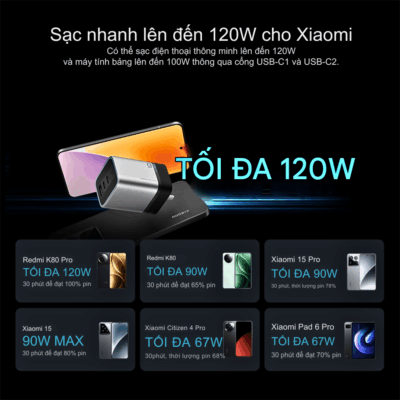 Bộ Sạc Cuktech 10 mini 120W AD1203P Siêu Nhanh, Đa Năng Cho Mọi Thiết Bị - Bộ sạc Cuktech 10 mini 120W AD1203P là giải pháp sạc nhanh tối ưu, gói gọn sức mạnh 120W trong một thiết kế nhỏ gọn, tiện lợi. Với khả năng tương thích rộng rãi, bộ sạc này dễ dàng cấp nguồn cho laptop, điện thoại, máy tính bảng và nhiều thiết bị khác. Công nghệ sạc tiên tiến đảm bảo tốc độ vượt trội mà vẫn an toàn tuyệt đối. Đừng bỏ lỡ cơ hội sở hữu Cuktech 10 mini 120W AD1203P để trải nghiệm sự tiện lợi và hiệu quả sạc đỉnh cao, mọi lúc mọi nơi. Đây là lựa chọn lý tưởng cho những ai tìm kiếm sự nhỏ gọn và mạnh mẽ.