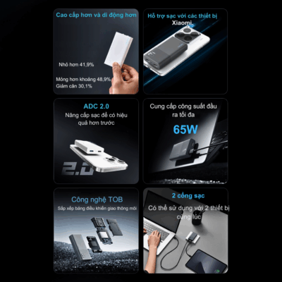 Bộ Sạc Cuktech 65w 2 Cổng USB-C Ultra Slim (AD652S) Nhỏ Gọn, Mạnh Mẽ, Đa Năng - Nâng tầm trải nghiệm sạc của bạn với Bộ sạc Cuktech 65w 2 Cổng USB-C Ultra Slim (AD652S). Thiết kế siêu mỏng và công suất 65W mạnh mẽ trong một thân hình nhỏ gọn biến bộ sạc này thành người bạn đồng hành lý tưởng cho mọi chuyến đi. Với hai cổng USB-C, bạn có thể sạc đồng thời laptop, điện thoại, máy tính bảng một cách nhanh chóng và hiệu quả. Công nghệ GaN tiên tiến đảm bảo hiệu suất cao và an toàn tuyệt đối. Hãy sở hữu ngay Cuktech 65w 2 Cổng USB-C Ultra Slim (AD652S) để trải nghiệm sự tiện lợi và đẳng cấp trong từng lần sạc.
