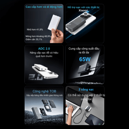 Bộ Sạc Cuktech 65w 2 Cổng USB-C Ultra Slim (AD652S) Nhỏ Gọn, Mạnh Mẽ, Đa Năng - Hình ảnh 4