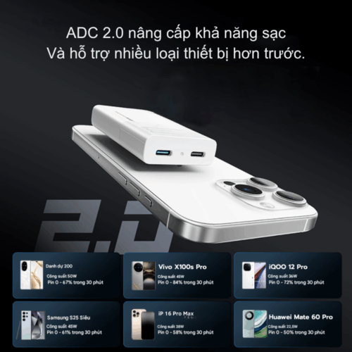 Bộ Sạc Cuktech 65w 2 Cổng USB-C Ultra Slim (AD652S) Nhỏ Gọn, Mạnh Mẽ, Đa Năng - Hình ảnh 7