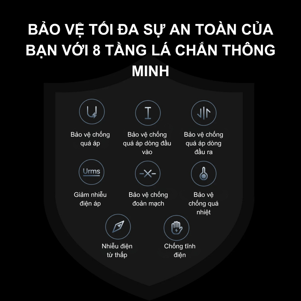 Củ Sạc Nhanh Cuktech AD653C 65W GaN: Sạc Siêu Tốc Cho Mọi Thiết Bị Của Bạn Củ Sạc Nhanh Cuktech AD653C 65W GaN: Sạc Siêu Tốc Cho Mọi Thiết Bị Của Bạn - Hình ảnh 10