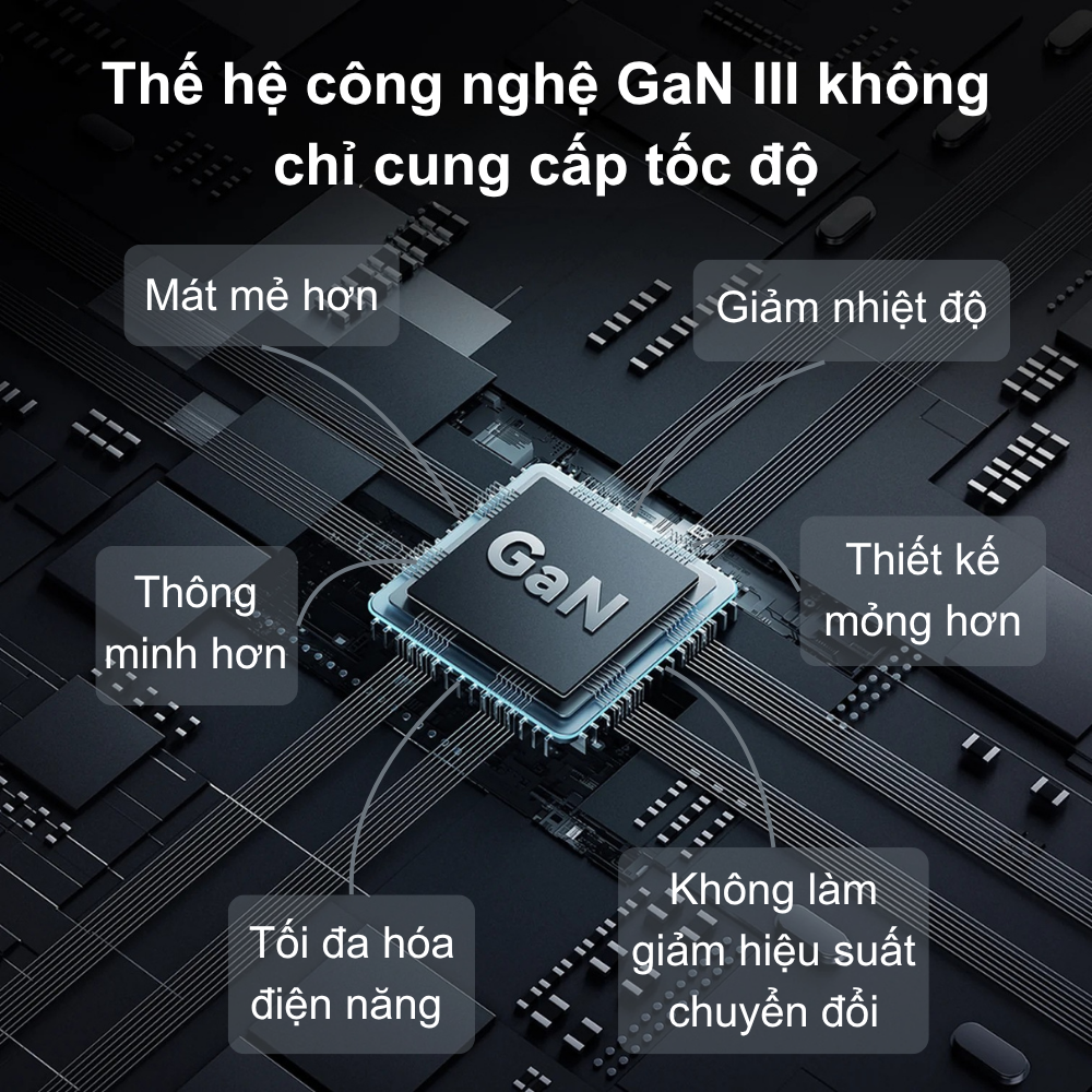 Củ Sạc Nhanh Cuktech AD653C 65W GaN: Sạc Siêu Tốc Cho Mọi Thiết Bị Của Bạn Củ Sạc Nhanh Cuktech AD653C 65W GaN: Sạc Siêu Tốc Cho Mọi Thiết Bị Của Bạn - Hình ảnh 5